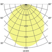 Brumberg Leuchten - Pendelleuchte Pendel-Profilleuchte 7416181016 1140 x 75 x 40mm