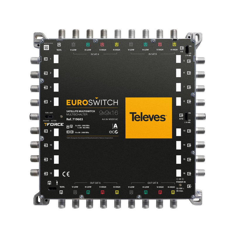 Televes - Multischalter Euroswitch MSE916C 9in16
