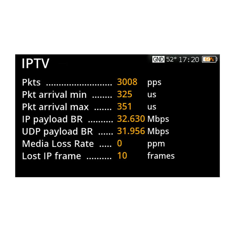 Televes - Antennenmessgerät Antennen Messgerät+Analyze H30EUP-IPTV H30E Option IPTV