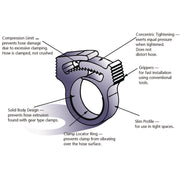 HellermannTyton - Befestigungsschelle für Kabel/Rohre Befestigungsschelle 192-10500(100) schwarz − 100 Stück