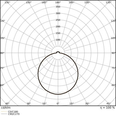 Ledvance - Decken-/Wandleuchte LED-Wand-u.Deckenleuchte SFFL.SQDALI500P27WCS ML, MC, DALI