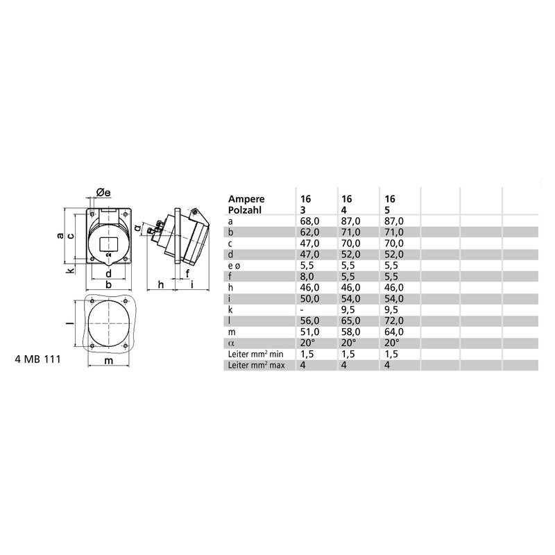 Bals Elektrotech - CEE-Anbausteckdose (IEC 60309) Anbausteckdose geneigt 16A 12742 5p 500V 7h IP44
