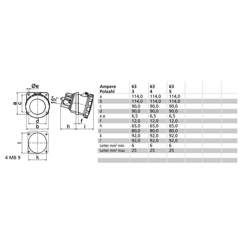 Bals Elektrotech - CEE-Anbausteckdose (IEC 60309) Anbausteckdose geneigt 63A 12410 4p 400V 6h IP67