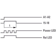 Eaton - Zeitrelais Multifunktionsrelais ETR4-69-A 1W