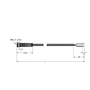Turck - Konfektioniertes Sensor-Aktor-Kabel Aktuator- u. Sensorleitung PKG3M-15/TEL PVC − 1 Stück