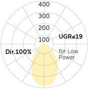 Lightnet - Pendelleuchte LED-Pendelleuchte LG5AEE-830E-L1182-Y 3000K, silber