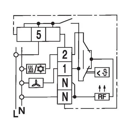Eberle Controls - Raumthermostat/Uhrenthermostat Klimaregler RTR-E 6732