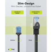Goobay - Patchkabel Kupfer Patchkabel U/UTP Cat6 74231 Ultraflexibel,slim,s