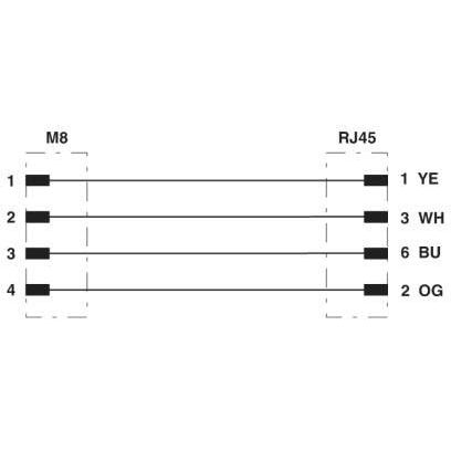 Phoenix Contact - Konfektioniertes Sensor-Aktor-Kabel Netzwerkkabel NBC-M 8MS/ 1#1407352