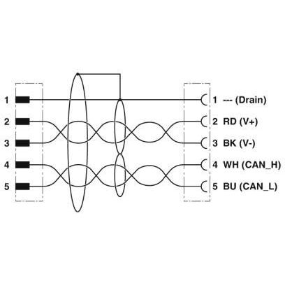 Phoenix Contact - Konfektioniertes Sensor-Aktor-Kabel Bussystem-Kabel SAC-5P-MS/ 1#1419067