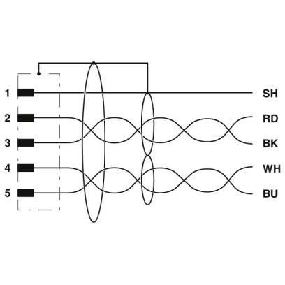 Phoenix Contact - Rundsteckverbinder, feldkonfektionierbar (Industriesteckverbinder) Bussystem-Einbaustecker SACCBP-MS-5C#1437588