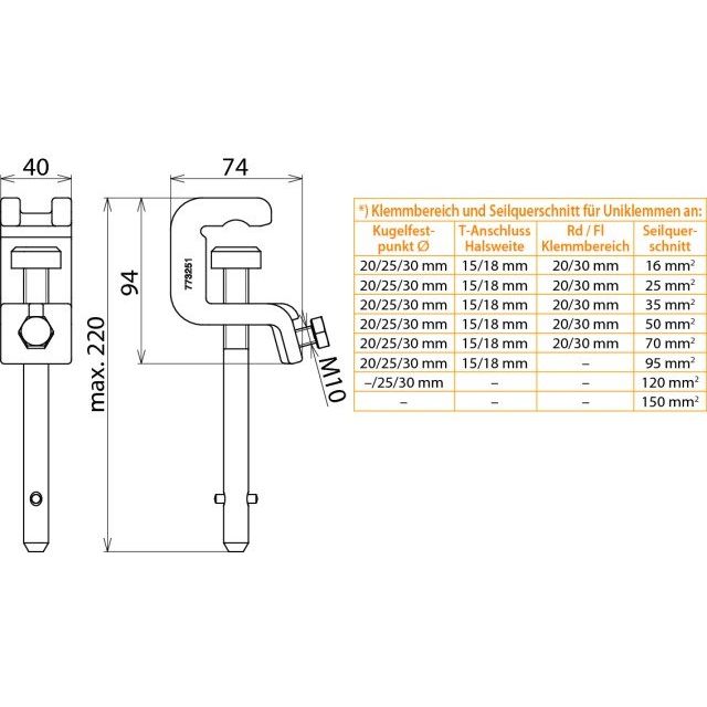 DEHN - Anschlusselement für EuK-Vorrichtung Universalklemme UK K25 FL30 SQL m. Spindel