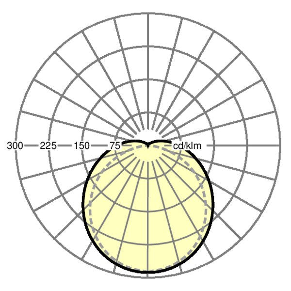 Regiolux - Lichtleiste LED-Lichtleiste ilia-ILG/1500 5300 4000K Diffusor opal