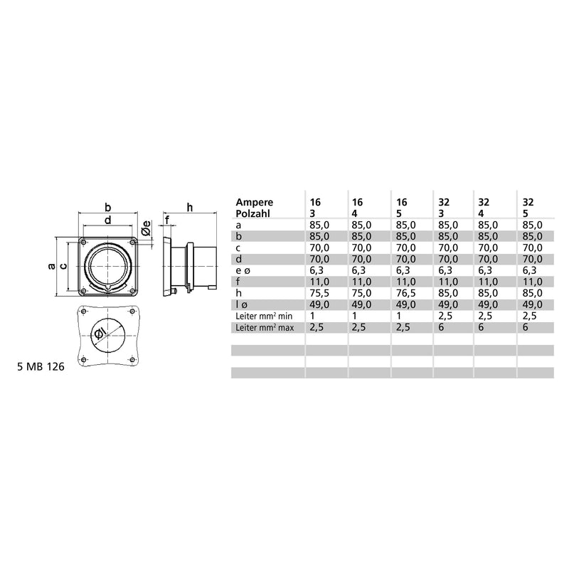 Bals Elektrotech - CEE-Gerätestecker (IEC 60309) Flansch-Gerätestecker 32A 28106 4p 400V 6h IP44