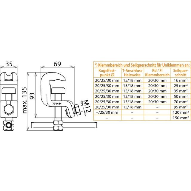 DEHN - Anschlusselement für EuK-Vorrichtung Universalerdungsklemme UEK 25 SKN D20/25mm, T15mm