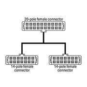 WAGO - SPS-Verbindungskabel Systemleitung für WAGO-I/O 706-7753/304-100