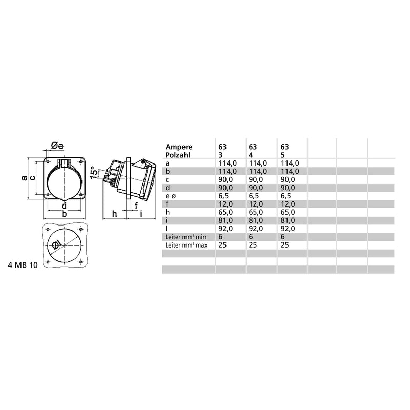 Bals Elektrotech - CEE-Anbausteckdose (IEC 60309) CEE-Anbausteckdose 12275