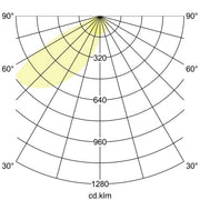 Brumberg Leuchten - Orientierungsleuchte LED-Wandeinbauleuchte 230V 60211183