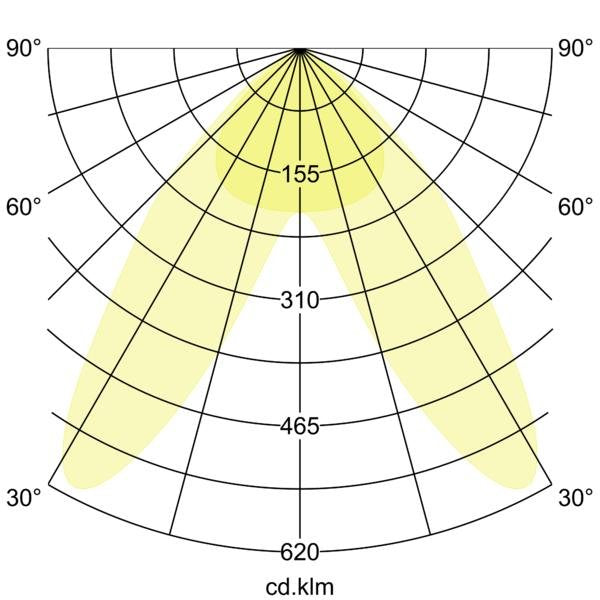 Brumberg Leuchten - Downlight/Strahler/Flutlicht LED-Schienenstrahler 44012184 4000K