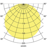 Brumberg Leuchten - Decken-/Wandleuchte Anbauleuchte 58258000 5x E27 max. 60W
