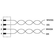 Phoenix Contact - Konfektioniertes Sensor-Aktor-Kabel Bussystem-Kabel SAC-4P-M12MS#1569401