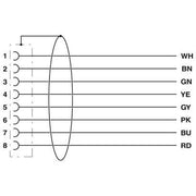 Phoenix Contact - Konfektioniertes Sensor-Aktor-Kabel Sensor-/Aktor-Kabel SAC-8P-10,0-#1406081 − 50 Stück