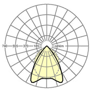 Regiolux - Decken-/Wandleuchte LED-Anbauleuchte aduna-A #62164026660 940 DALI
