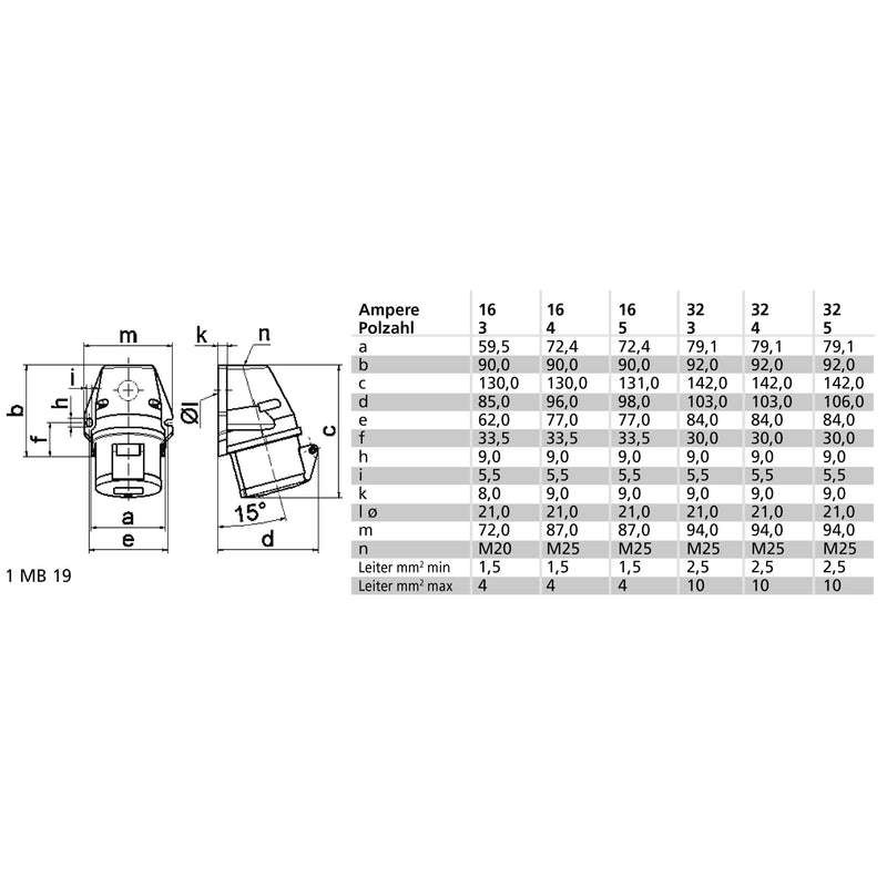Bals Elektrotech - CEE-Steckdose (IEC 60309) CEE-Steckdose 110130