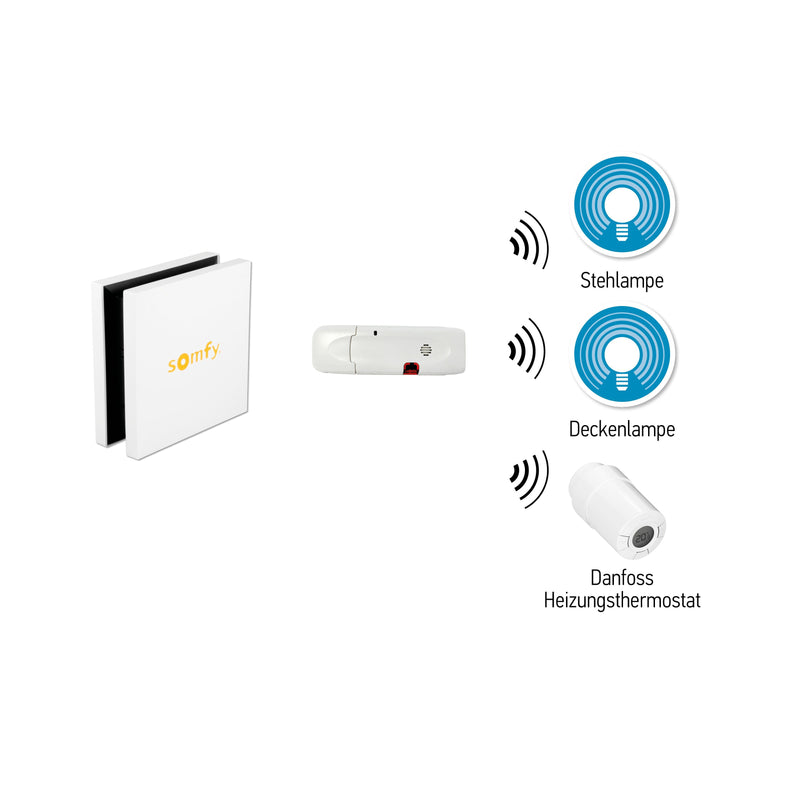 Somfy - Funksender TaHoma Z-Wave USB-Modul 1822492 USB Funkstick − 1 Stück