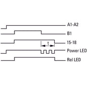 Eaton - Zeitrelais 2W 0,05s-100h ETR2-12-D 24-240V AC 50/60Hz
