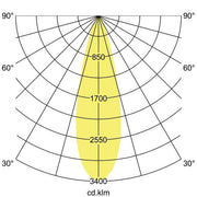 Brumberg Leuchten - Downlight/Strahler/Flutlicht LED-Einbaurichtstrahler 88273165DA 3500K