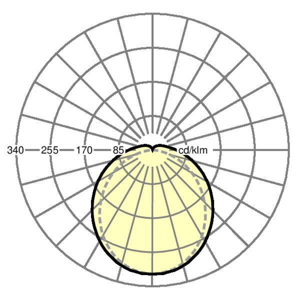Regiolux - Decken-/Wandleuchte LED-Feuchtraumleuchte pirola- #50122016600 4000K DALI