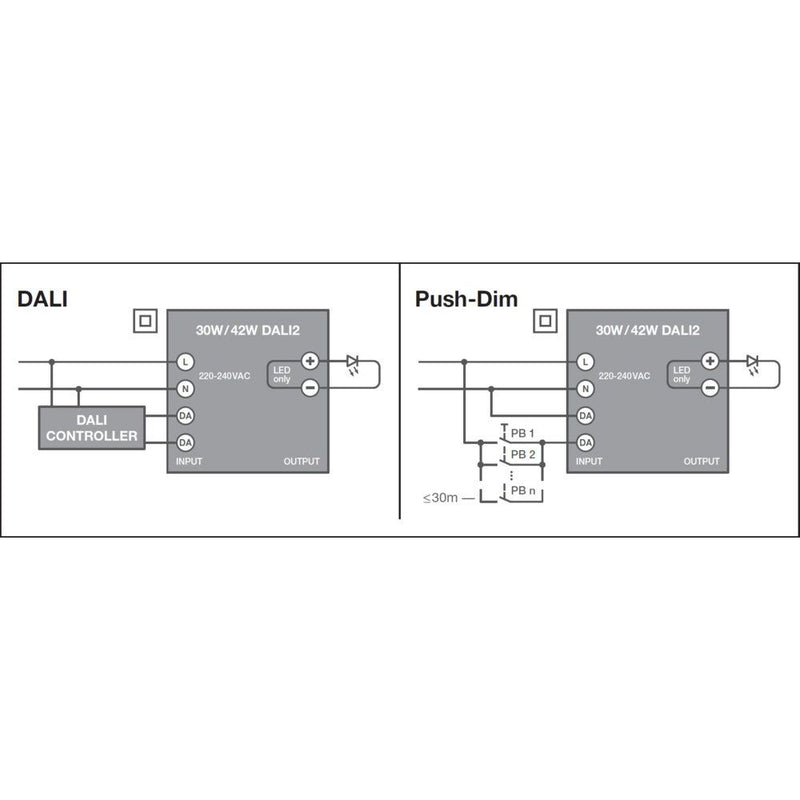 Ledvance - Decken-/Wandleuchte LED-Wand-u.Deckenleuchte BLKHRDDA300P_830WT 830, DALI, ws