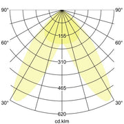 Brumberg Leuchten - Downlight/Strahler/Flutlicht LED-Schienenstrahler 44032183 3000K