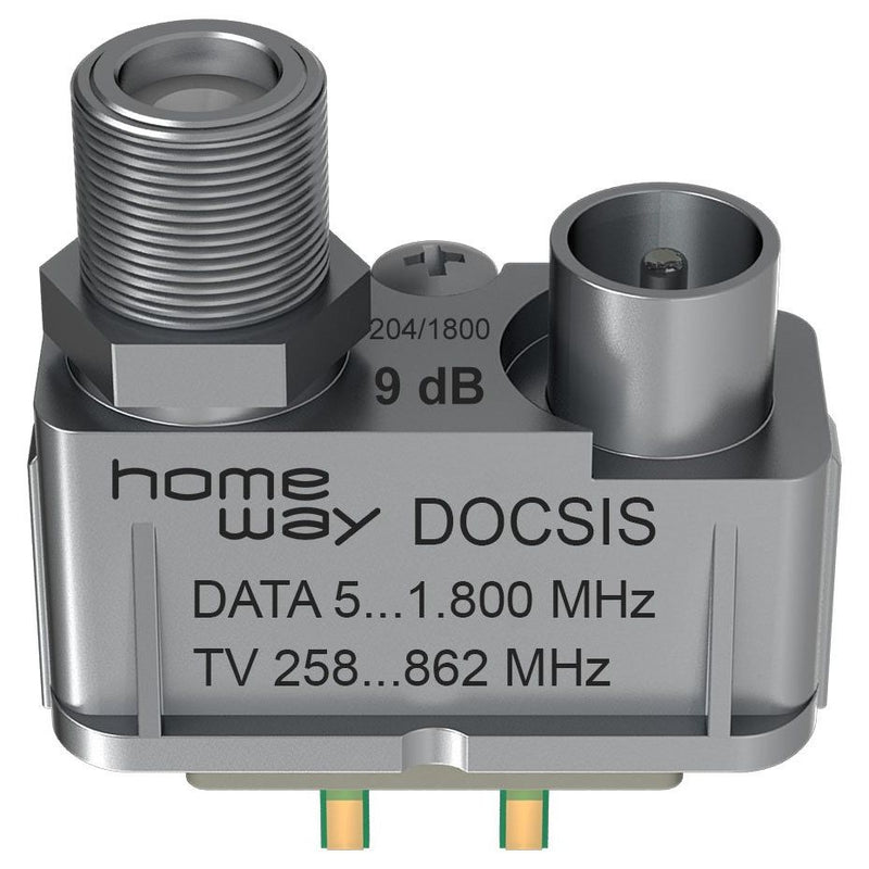 Homeway - Einsatz für Multifunktions-Anschlussdose TV-Modul HAXHSM-G0200-C010 DOCSIS 4 (ET10)