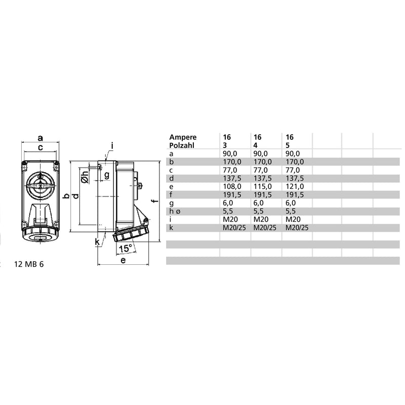 Bals Elektrotech - CEE-Steckdose abschaltbar, abgesichert (IEC 60309) CEE-Steckdose 16916 16A,5p,400V,6H,IP67