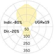 Lightnet - Tischleuchte LED-Tischleuchte MT1AWX-830M-D450-TGA 3000K, weiß