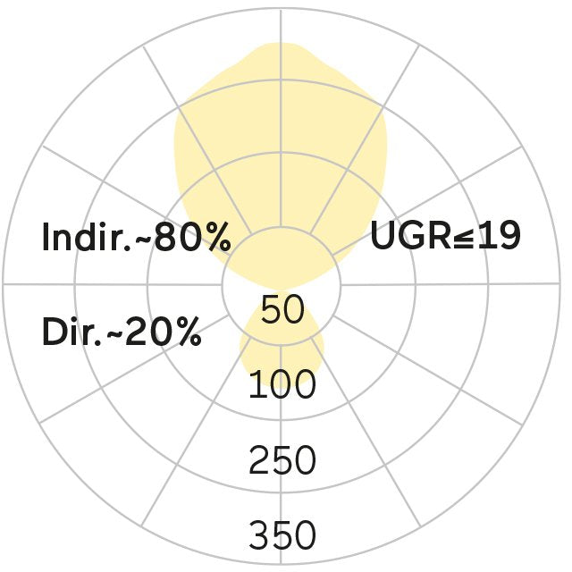 Lightnet - Tischleuchte LED-Tischleuchte MT1AWX-830M-D450-TGA 3000K, weiß