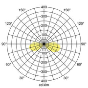 Brumberg Leuchten - Decken-/Wandleuchte LED-Wandaufbauleuchte 10034183 3000K 230V schwarz