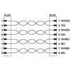 Phoenix Contact - Patchkabel Kupfer Industrie Netzwerkkabel VS-PPC/PL-PP#1415982