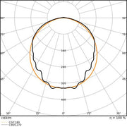 Ledvance - Decken-/Wandleuchte LED-Feuchtraumleuchte DP5TH150081W840 IP65 840, 1,5m, DV