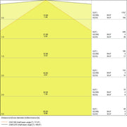 Ledvance - Lichtleiste LED-Lichtleiste LNCOMPBat120020W4K 4000K