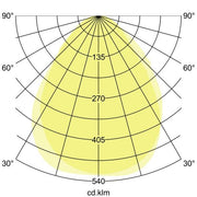 Brumberg Leuchten - Decken-/Wandleuchte LED-Panel 32060073 3000K