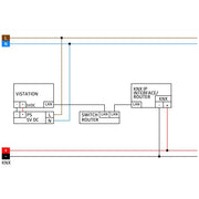 BEG Brück Electronic - Bussystem-Melde-/Bedientableau Virtual Interface Station 93335 KNX