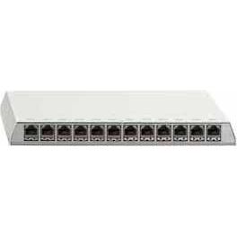 Rutenbeck - Patchpanel Kupfer Patchpanel PP-ClassEA#23811112  − 1 Stück