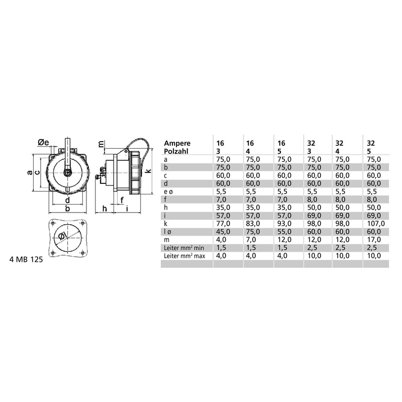 Bals Elektrotech - CEE-Anbausteckdose (IEC 60309) Anbausteckdose TN gerade 13066 32A 5p 400V 6h IP67