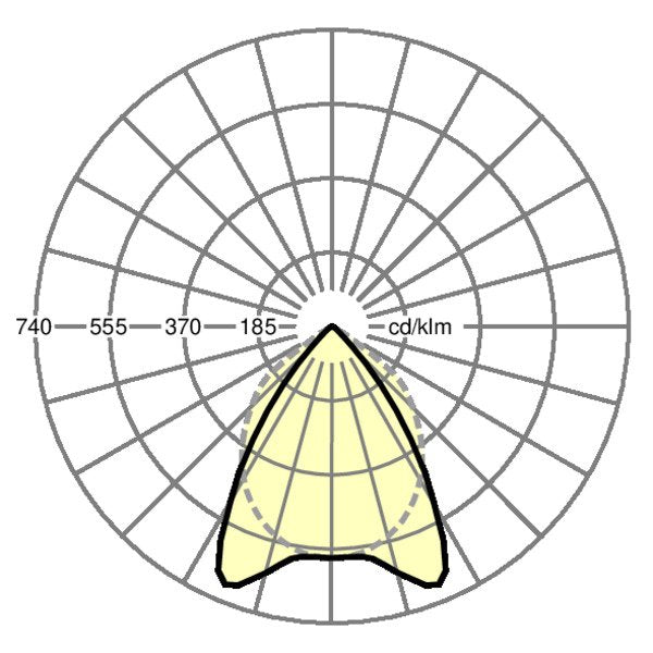 Regiolux - Decken-/Wandleuchte LED-Anbauleuchte aduna-A #62124026660 940 DALI