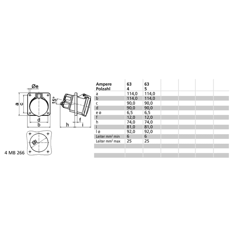 Bals Elektrotech - CEE-Anbausteckdose (IEC 60309) CEE-Anbausteckdose 120431