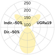 Lightnet - Pendelleuchte LED-Pendelleuchte LR6AEL-830H-L1765-Y 3000K, silber