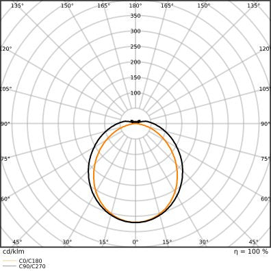 Ledvance - Decken-/Wandleuchte LED-Feuchtraumleuchte DPFLEXTH1,2P34WML865 1,2m, 865, ML − 1 Stück